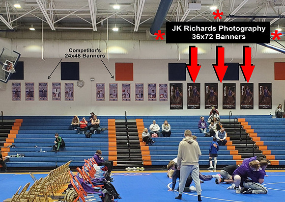 Banners Comparison